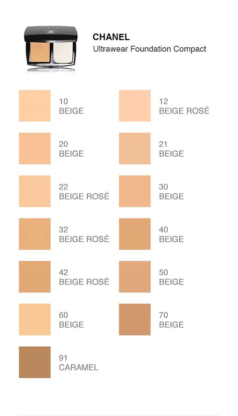 chanel foundation shade match|chanel foundation color chart.